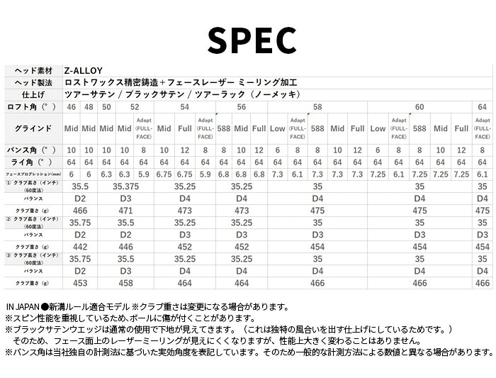 �_�����b�v �N���[�u�����h RTZ 2 �c�A�[�T�e�� �i2027) �E�F�b�W