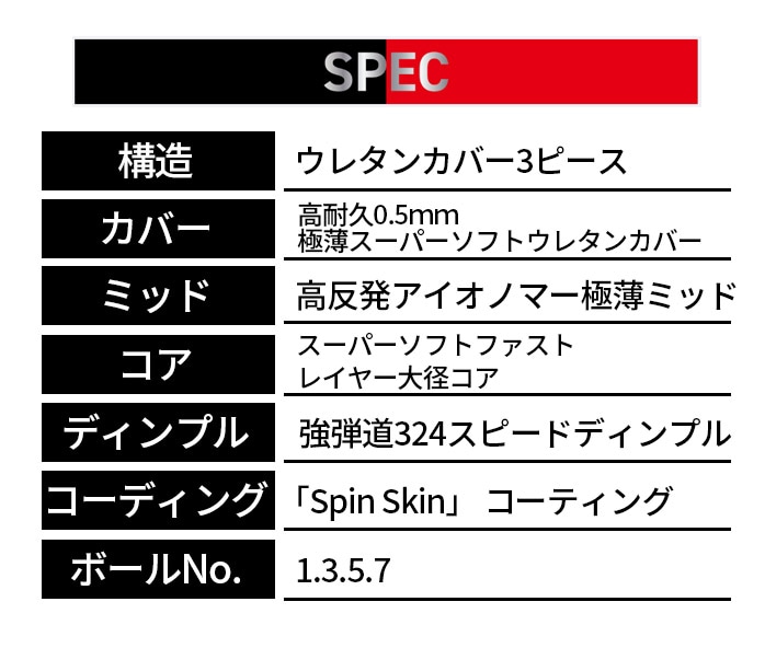 �_�����b�v ���C�����}�b�N�X�t���C �S���t�{�[�� RED / BLACK  1�X���[�u 3���� 2025�N���f��