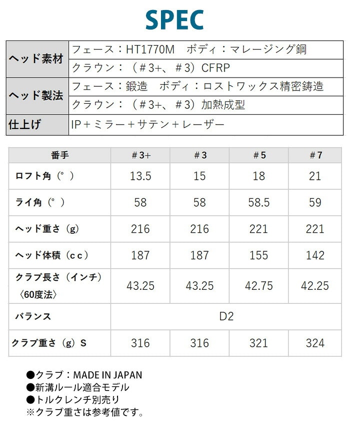 DUNLOP SRIXON  DiamanaZXi 50S�t�F�A�E�F�C�E�b�h  ���t�e�B �V���t�g2024�N �S���t�N���u