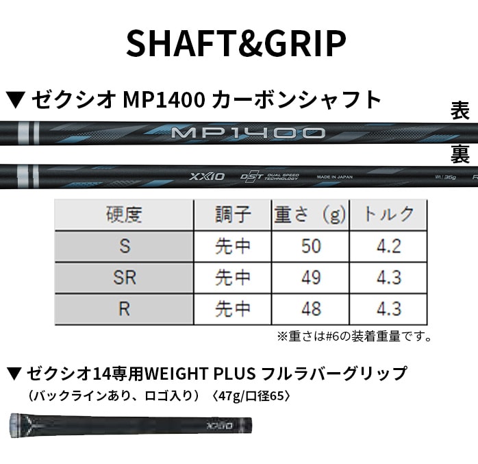 _bv [NVI XXIO14 PiACA Y 2025Nf I5 AW SW XXIO MP1400 S SR R