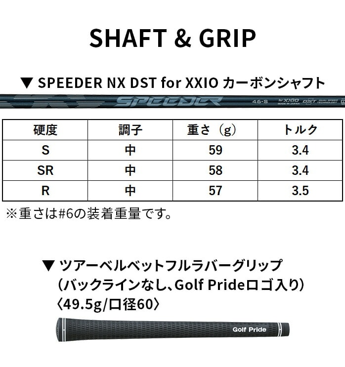 _bv [NVI 14 { Pi ACA XXIO Y Speeder NX DST DUNLOP