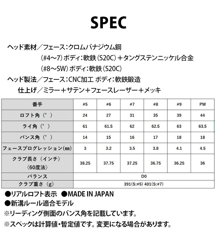 �_�����b�v SRIXON ZXi5 �A�C�A�� 6�{�Z�b�gVENTUS TR Zxi�|II for IRON 8