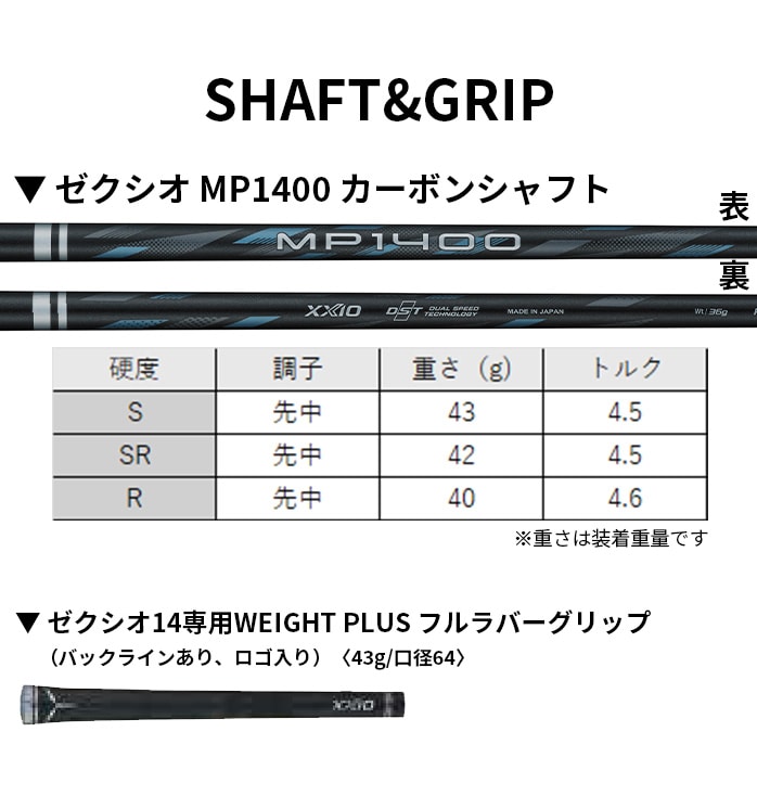 _bv [NVI XXIO14 nCubh [eBeB[ Y 2025Nf 3H 4H 5H 6H XXIO