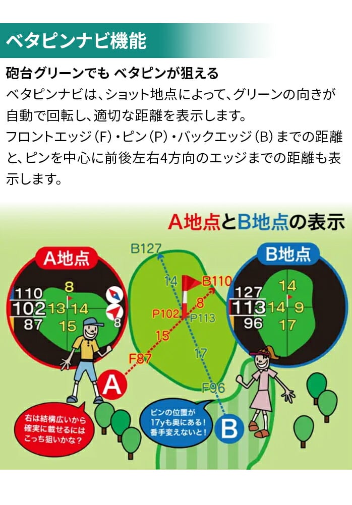 �C�[�O���r�W���� �S���t GPS �i�r ACE PRO EV-337 watch �E�H�b�` �y�� �h�� EAGLE VISION