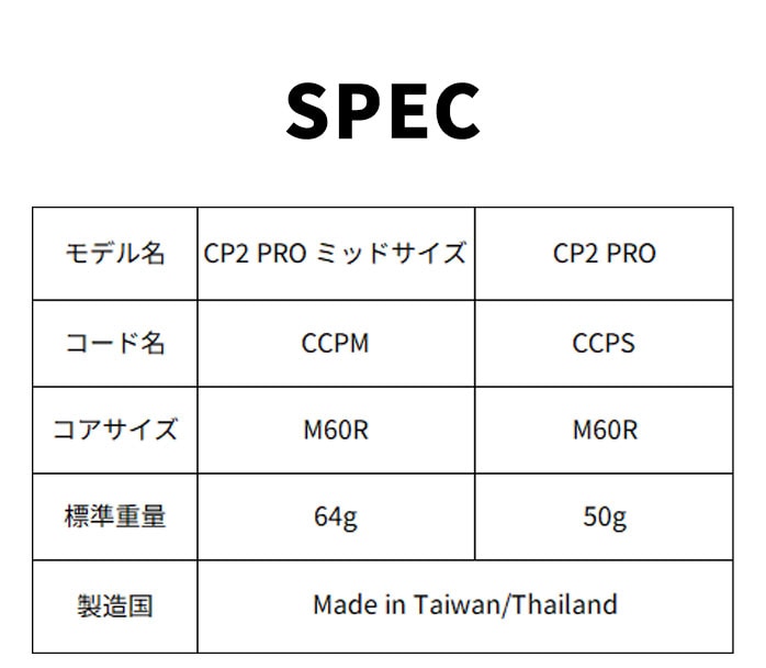 �S���t�v���C�h �O���b�v CP2 Pro ���b�h �l�U�O�i�a�k���j