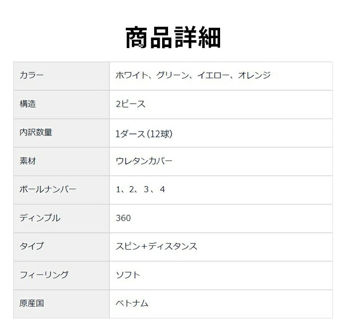 z} St {[ D1 SPIN Xs 2023 St{[ 1_[X 12 RXp {ԃSt { HONMA