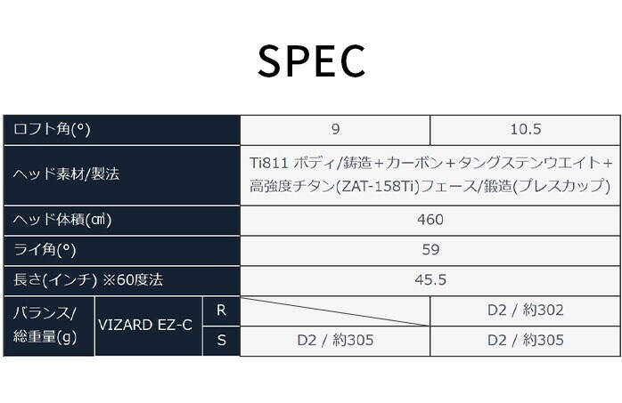 {ԃSt HONMA Y cA[[h TW767 hCo[ VIZARD EZ-C