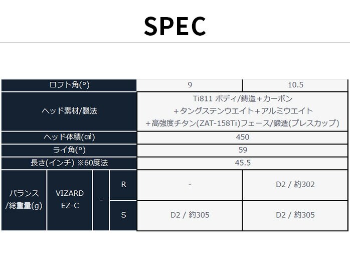 {ԃSt HONMA Y cA[[h TW767 LS hCo[ VIZARD EZ-C