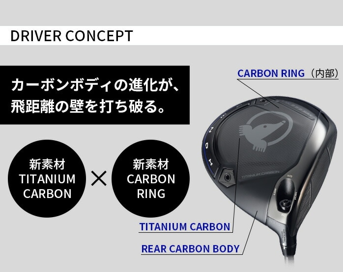 y\̔z{ԃSt HONMA cA[[h TW777 MAX hCo[ VIZARD for TW777