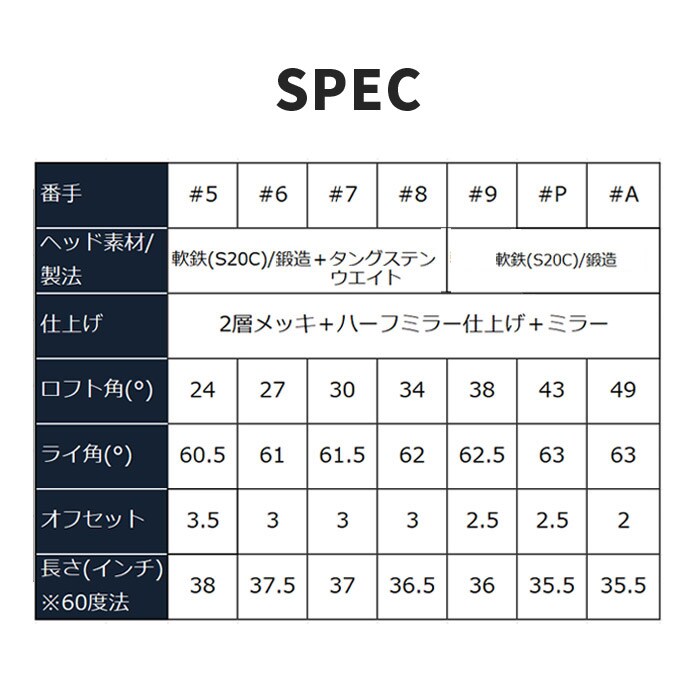 yۏ؏Ȃ Vigpz {ԃSt TOUR WORLD Vx ACAZbg 7{ 5I`AW