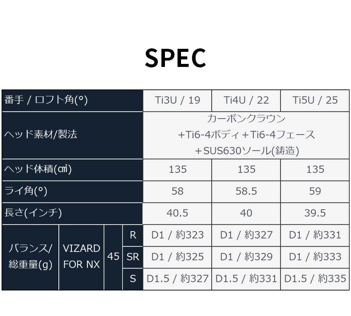y󂠂iz{ԃSt HONMA Y xX NX [eBeB VIZARD FOR NX 45