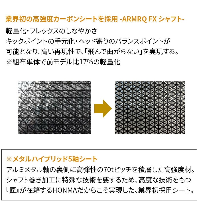 y󂠂iz{ԃSt 2024 BERES UTILITY xX 3S O[h [eBeB ARMRQ FX 2024