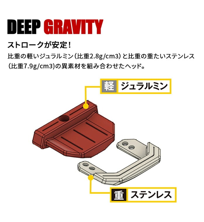 �L���X�R �S���t �p�^�[ Red 9/9 Blue 9/9 Whiteback �z���C�g�o�b�N WB kasco