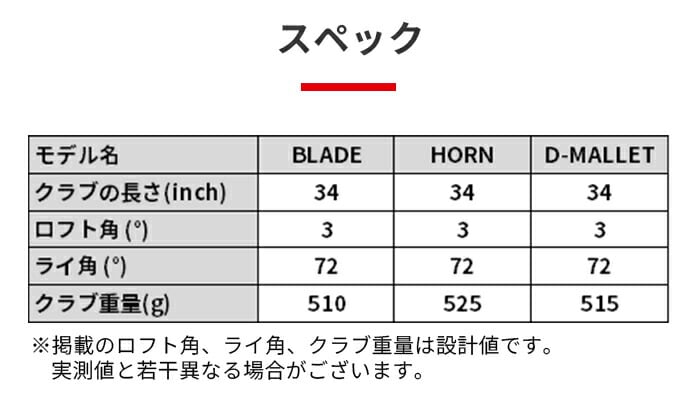 �L���X�R �S���t �p�^�[ MODEC 34�C���` �X�`�[�� kasco