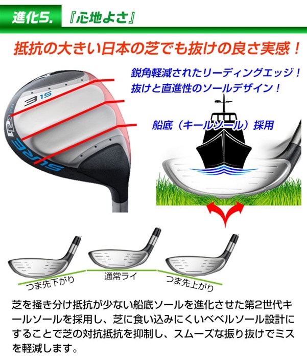 中古ゴルフクラブ在庫数55万本！ゴルフのことならゴルフパートナーへ ...