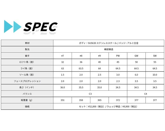 ~Ym St fB[X BR-X ACA 6{ Zbg #7 PW GW SW 3DdS݌v S SR R MIZUNO