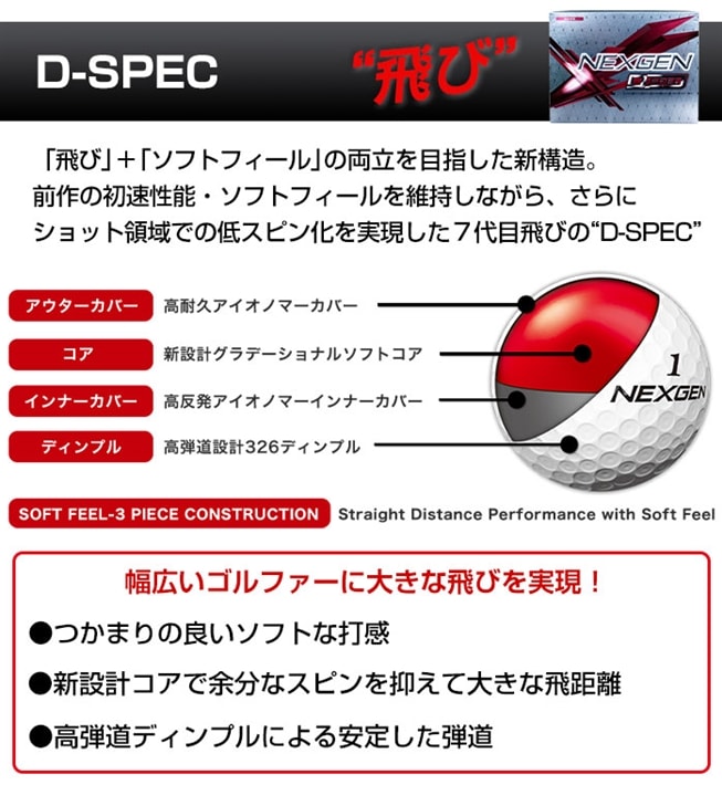 lNXWF St NEXGEN {[ DSPEC TOUR SPEC 1_[X12 NEXGEN GOLFPARTNER