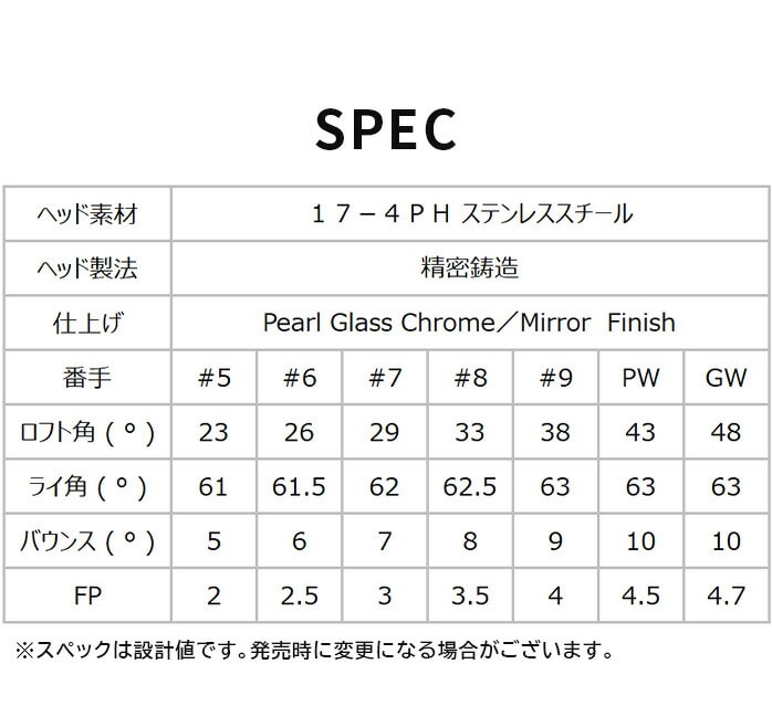 �y�\��̔��z NEXGEN NS250 �P�i�A�C�A�� �E�F�b�W 5I 6I GW �l�N�X�W�F�� NS250-I �V���t�g