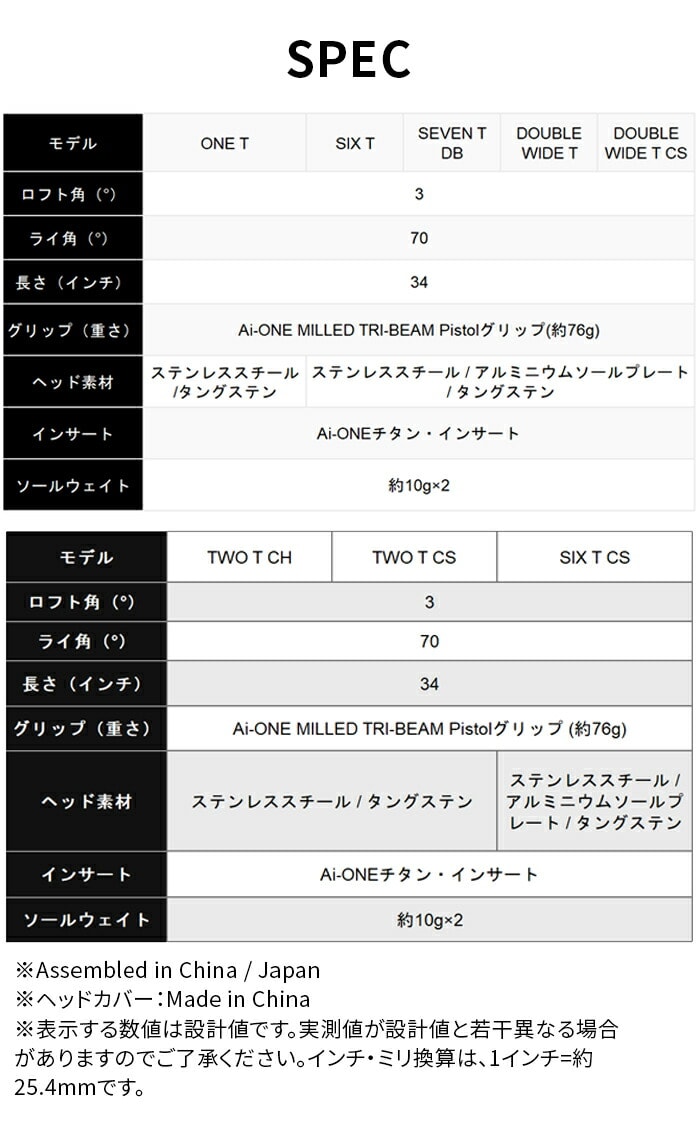 �I�f�b�Z�C Ai-ONE MILLED TRI-BEAM �p�^�[ �~���h �g���C�r�[�� odyssey �L�����E�F�C