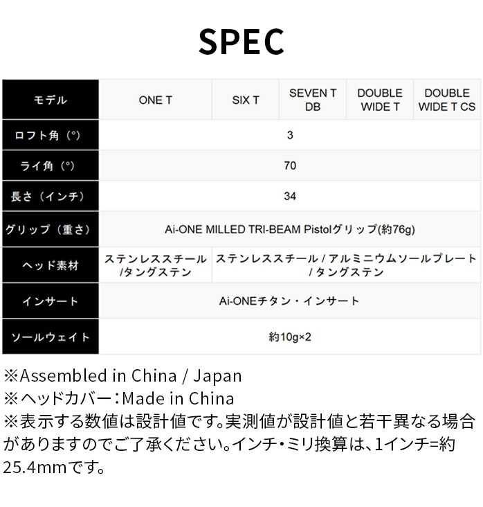 IfbZC Ai-ONE MILLED TRI-BEAM p^[ ~h gCr[ odyssey LEFC