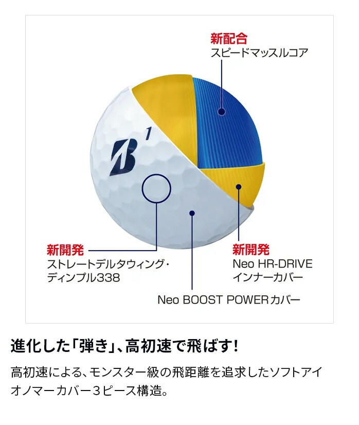 �y�{�[���v�����g�zNEXGEN �S���t �{�[�� D SPEC �f�B�[�X�y�b�N 1�_�[�X 12������ �l�N�X�W�F�� 2024 ���F��