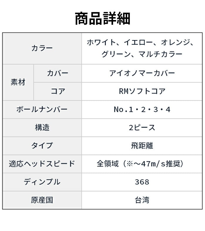 �y�{�[���v�����g�z�z���} �S���t �{�[�� D1 D-1 2024�N �f�B�X�^���X �S���t�{�[�� 1�_�[�X 12������ BT2401