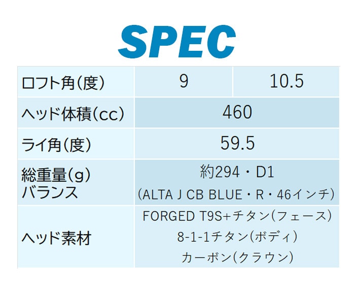 PING G440 SFT  9 hCo[ S ALTA J CB BLUE / PING TOUR 2.0 CHROME 65