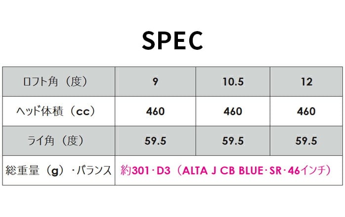 �y�\��̔��zPING �s�� G440 K �����Y �h���C�o�[ 2026�N���f�� 12° 10.5° 9°R SR S X �E����