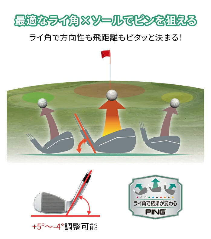 �X���W���i PING �s�� GLIDE 4.0 �E�F�b�W �O���C�h �S���t �����Y NS PRO Dynamic Gold