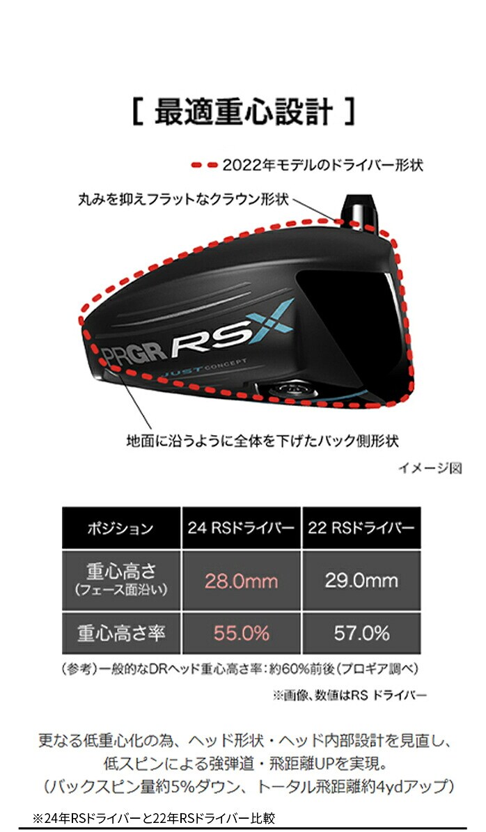 �v���M�A RS X F �h���C�o�[ 2024�N���f�� 10°Tour AD for PRGR S SR