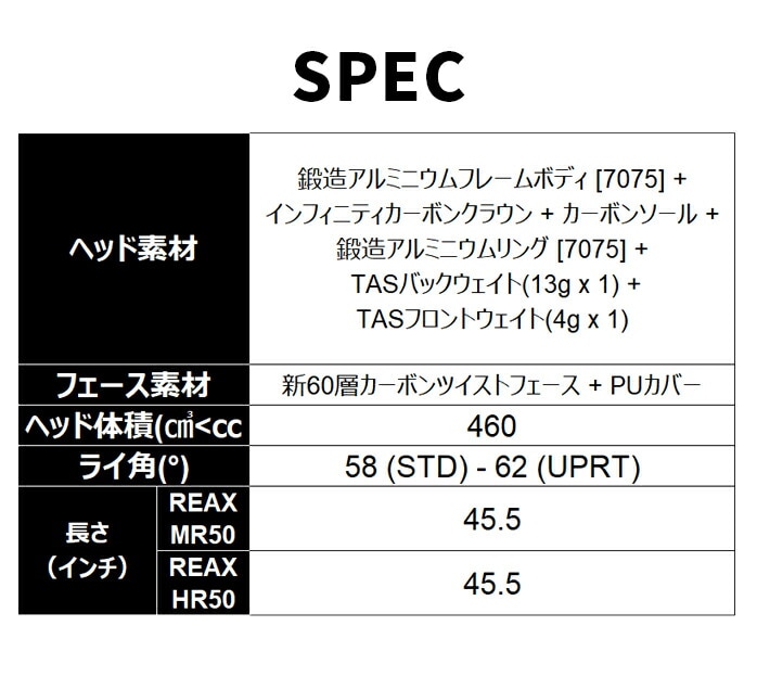 �y�\��̔��z�e�[���[���C�h �S���t Qi4D MAX �h���C�o�[ �����Y �E���� �J�[�{���V���t�g S SR TaylorMade