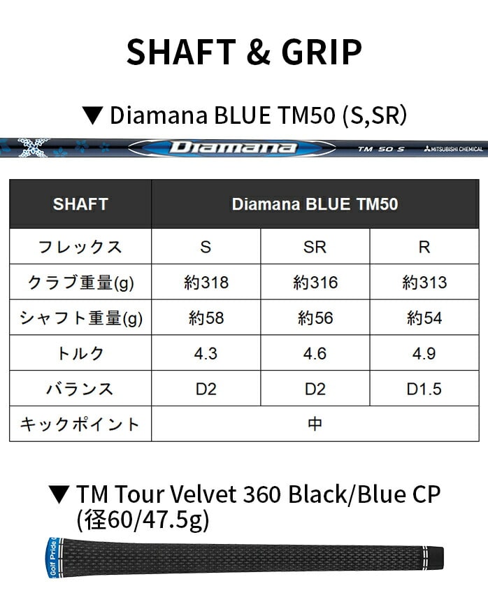 XWi  Vigp St Qi10 tFAEFCEbh 3W 5W 7W