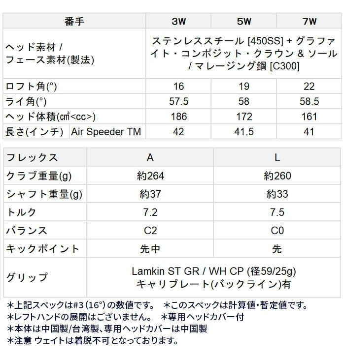 e[[Ch St tFAEFCEbh fB[X EBY SIM GLOIRE V O[ TaylorMade