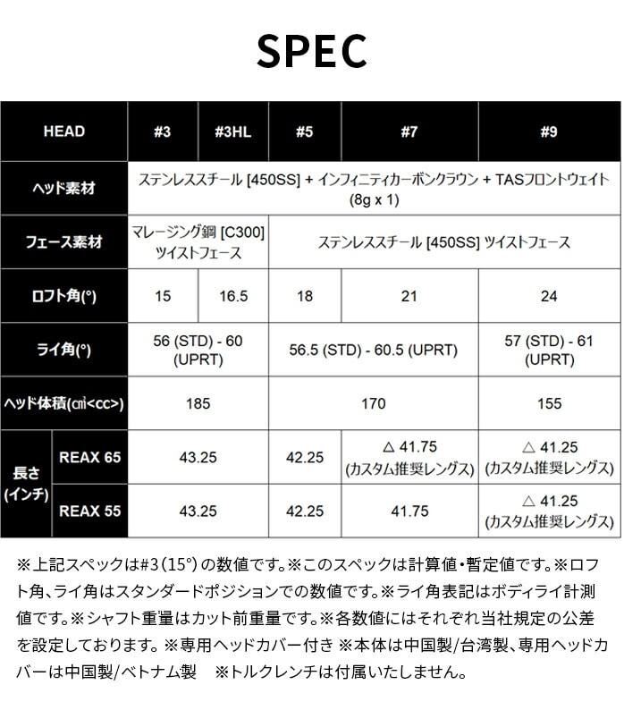 �y�\��̔��z�e�[���[���C�h �S���t Qi4D �t�F�A�E�F�C�E�b�h �����Y �E���� �J�[�{���V���t�g S SR TaylorMade