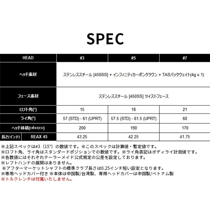 �y�\��̔��z�e�[���[���C�h Qi4D MAXLITE �t�F�A�E�F�C�E�b�h �����Y �J�[�{���V���t�g SR R TaylorMade