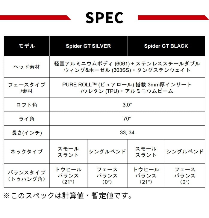 e[[Ch p^[ Spider GT ubN Vo[ XpC_[ VOxg X[Xg TaylorMade