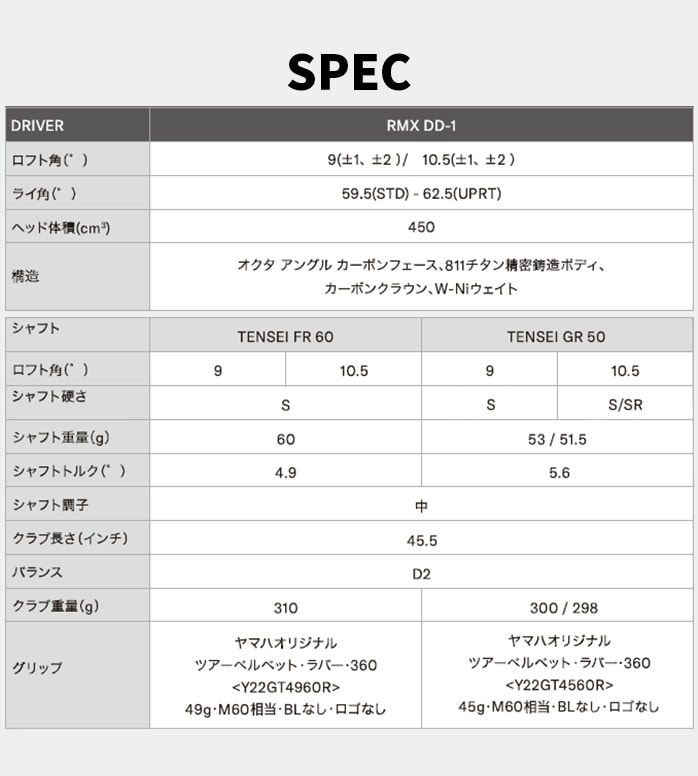 }n St hCo[ RMX DD-1 9° 10.5° TENSEI FR60 GR50 S SR