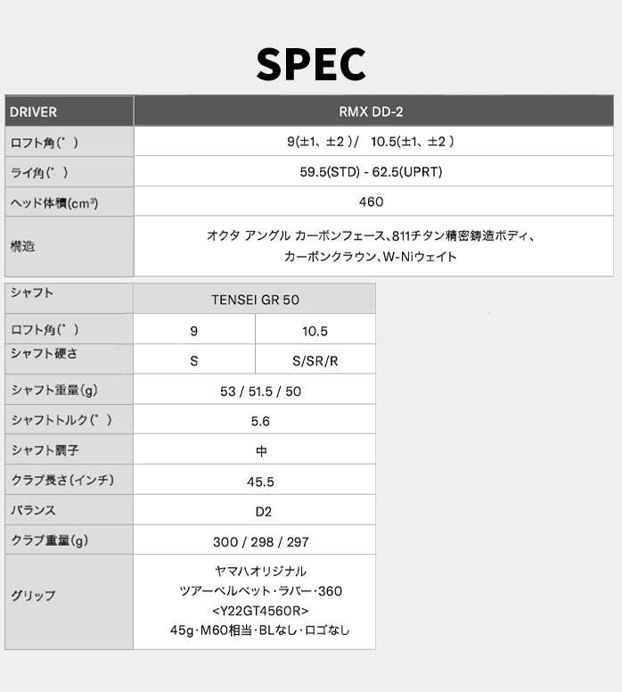 }n St hCo[ RMX DD-2 9° 10.5° TENSEI GR50 S SR YAMAHA