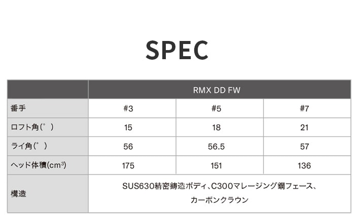 }n St tFAEFCEbh RMX DD TENSEI GR f50 FR f60 Y YAMAHA