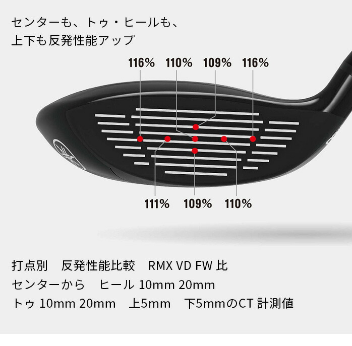 y\̔z}n St tFAEFCEbh RMX DD TENSEI GR f50 FR f60 Y YAMAHA