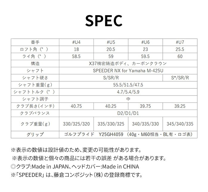 ���}�n �S���t ���[�e�B���e�B INPRES DRIVESTAR SPEEDER NX for Yamaha M425u
