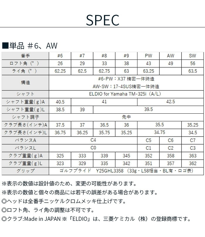 ���}�n �S���t INPRES DRIVESTAR �E�F�b�W 2025 ���f�B�[�X ELDIO for Yamaha TM 325i