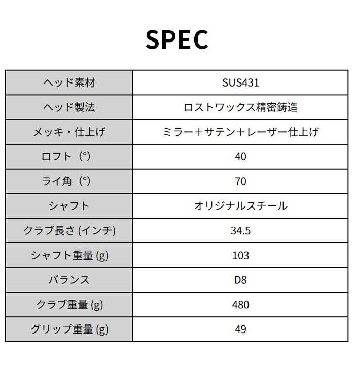 BMF CPI ubN ~h tF[X `bp[ ACA X`[ Stp[gi[ BLACK MILLED FACE