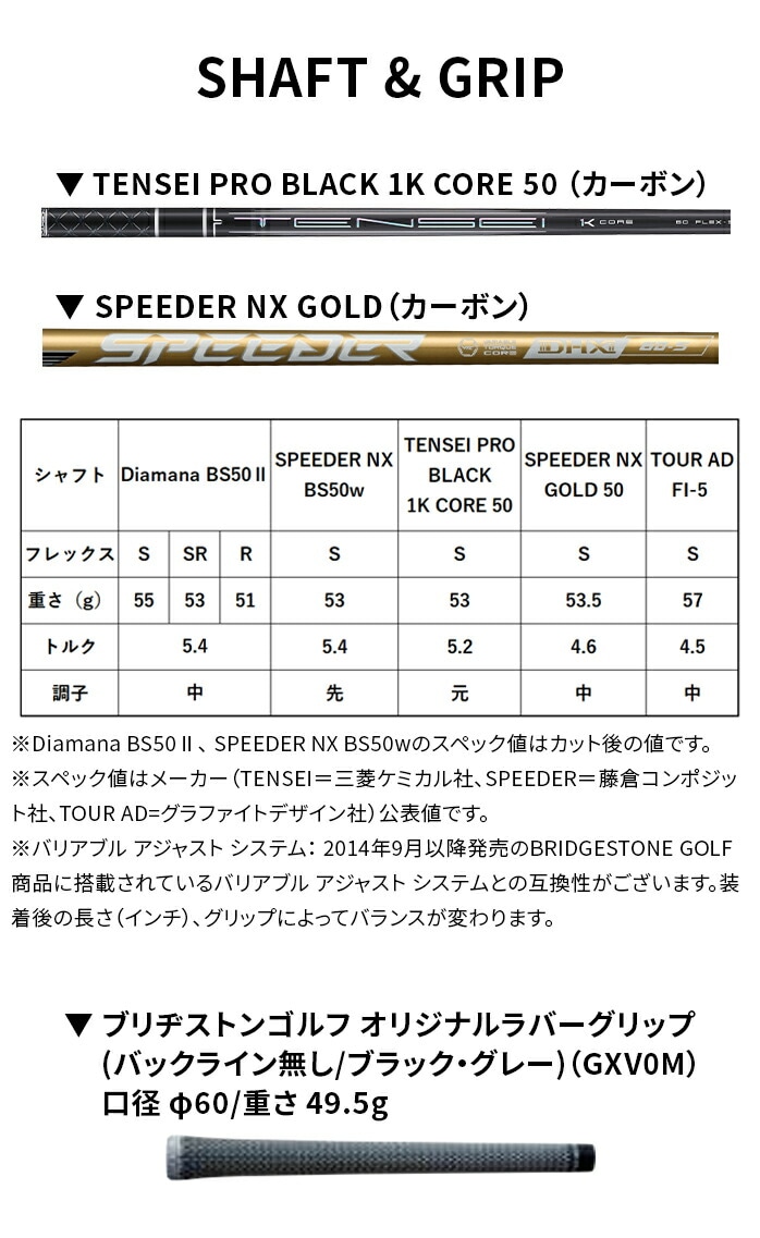 �u���a�X�g�� �h���C�o�[ BX2 HT TENSEI SPEEDER NX BRIDGESTONE