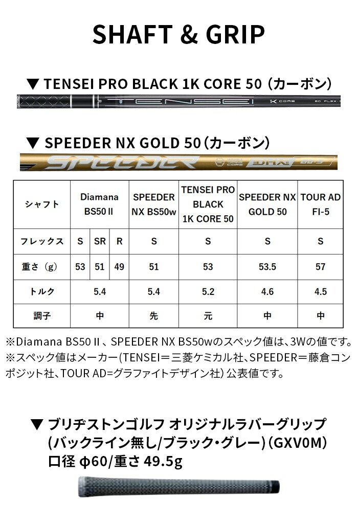 BRIDGESTONE �t�F�A�E�F�C�E�b�h BX2 HT BX TENSEI PRO BLACK 1K CORE 50