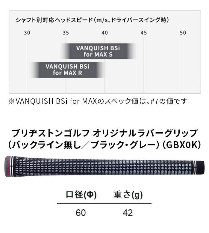 BRIDGESTONE St 245MAX ACA Zbg 5{Zbg VANQUISH Bsi for MAX uaXg