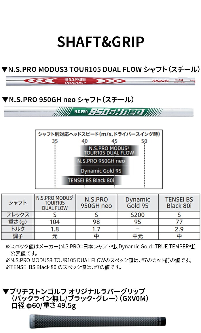 �y�\��̔����i�z�u���a�X�g�� B-FORGED 200CB+ �A�C�A���Z�b�g NSPROTOUR105 NSPRO950GHneo
