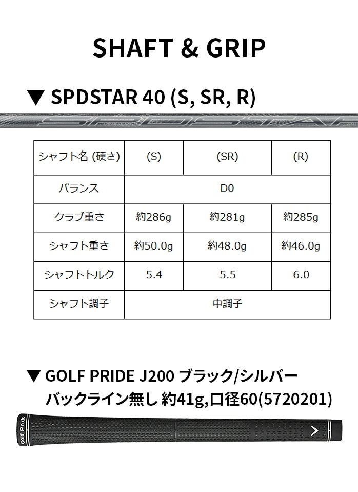 �y�\��̔��z �L�����E�F�C �S���t QUANTUM MAX FAST �h���C�o�[ �����Y �E���� SPDSTAR 40