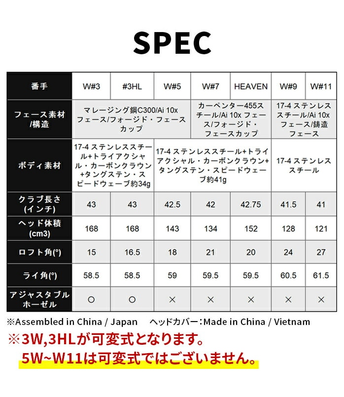 LEFC ELYTE G[g tFAEFC Ebh VENTUS TENSEI for CW ELYTE FW S SR S