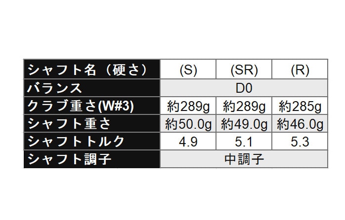 �L�����E�F�C ELYTE MAX FAST �t�F�A�E�F�C�E�b�h�����Y 2024�N �E�p LIN-Q GREEN 40 ���� �V�i